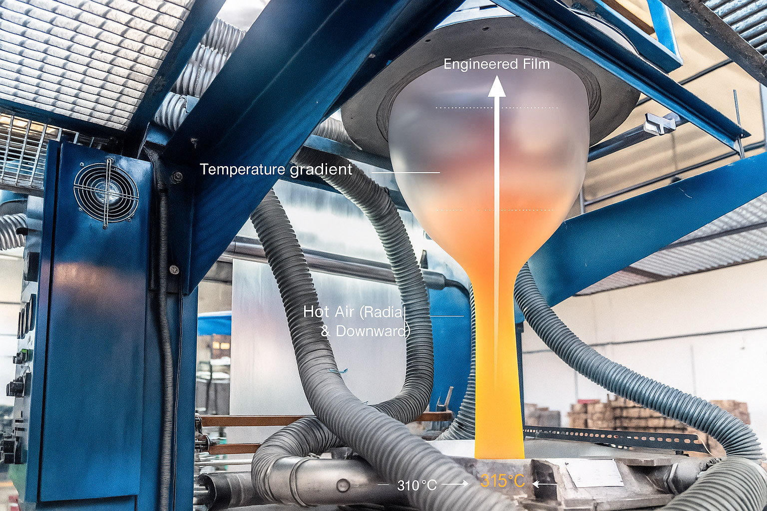 VR SOP Training for Flexible Packaging: Film Extrusion & Lamination